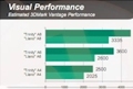 APU a confronto: Trinity Vs Llano. Sono on line i primi benchmark delle nuove APU di AMD 