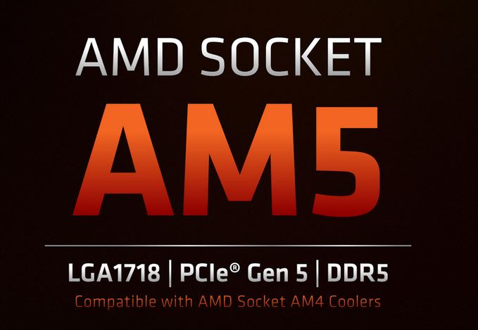 Nuovi immagini del socket AM5 progettato da AMD per i Ryzen 7000 Raphael 